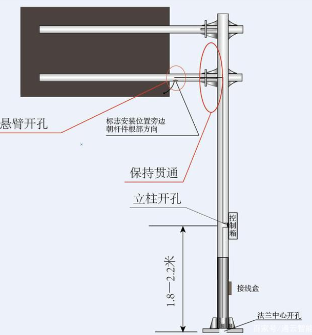 交通標志桿件的配套應用有哪些？