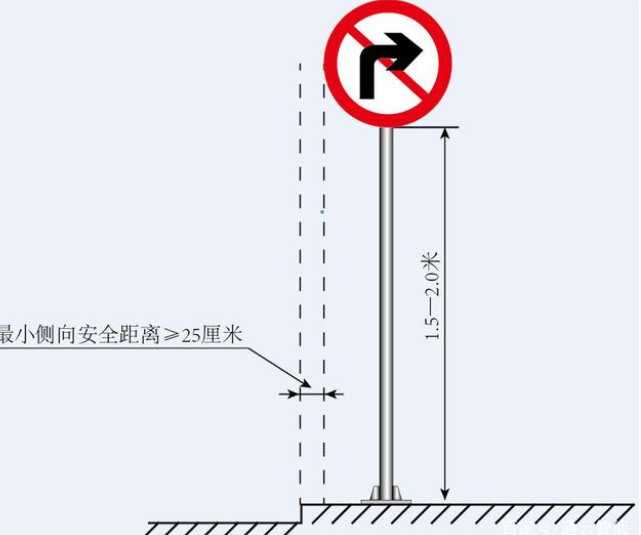 交通標志桿件的配套應用有哪些？